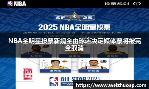 NBA全明星投票新规全由球迷决定媒体票将被完全取消