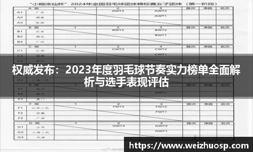 权威发布：2023年度羽毛球节奏实力榜单全面解析与选手表现评估